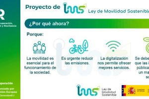 ley de movilidad sostenible
