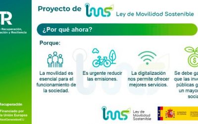 ley de movilidad sostenible